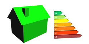 L’Unione Europea Dà Il Via Alla Nuova Generazione Di Etichette Energetiche