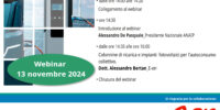 Colonnine Di Ricarica E Impianti Fotovoltaici Per L'autoconsumo Collettivo